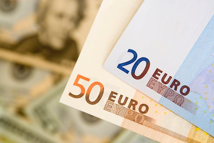 欧元兑美元在 1.0650 附近获得支撑，而联准会利率决议公布前仍倾向于下行